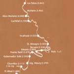 El norte argentino: Salta (segunda parte)