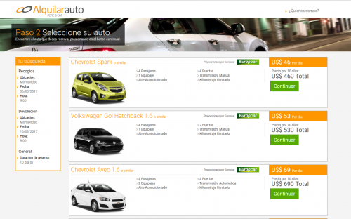 Listado autos alquiler